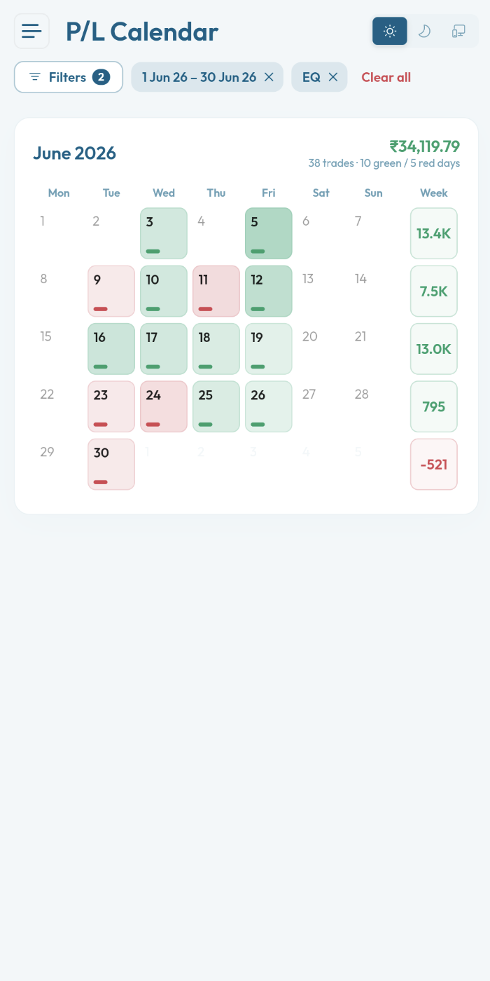 P&L calendar on mobile