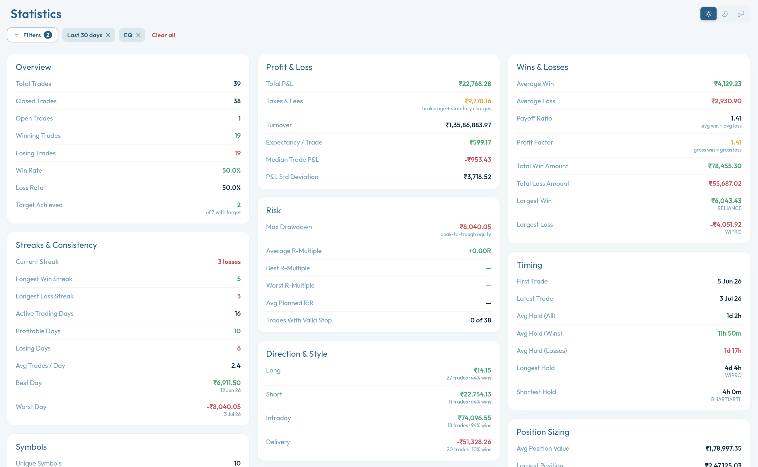 Statistics on desktop