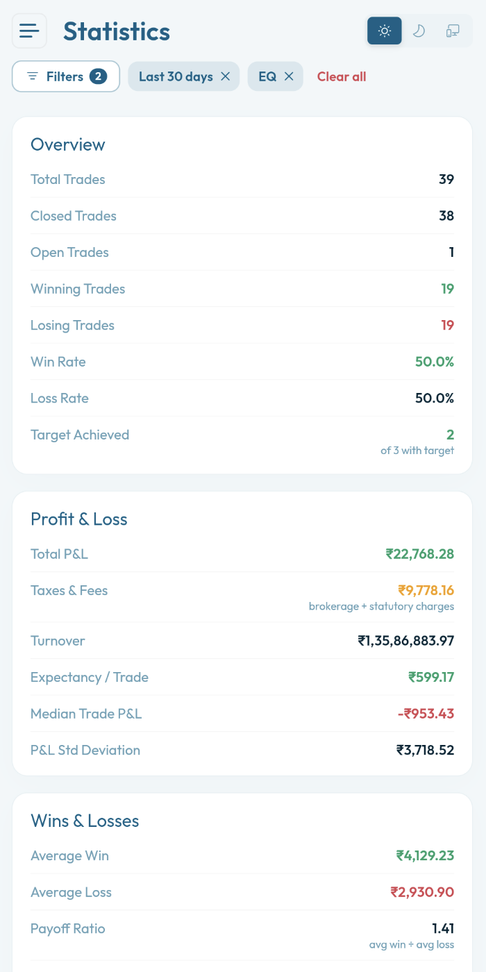 Statistics on mobile