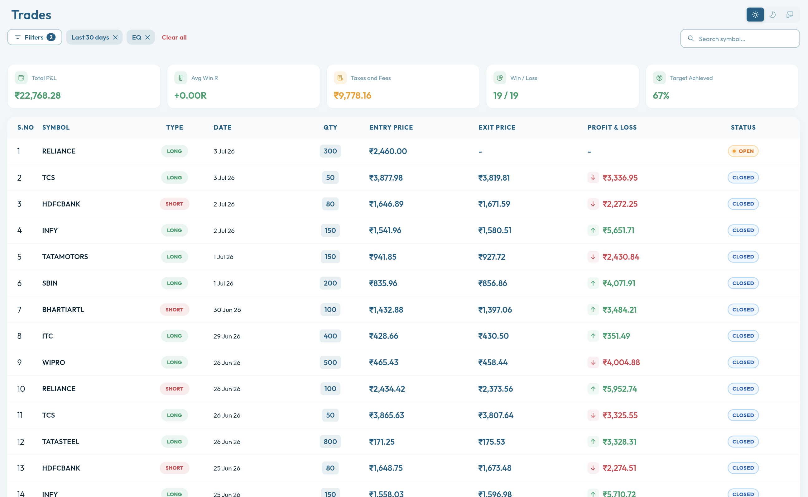 Trades on desktop